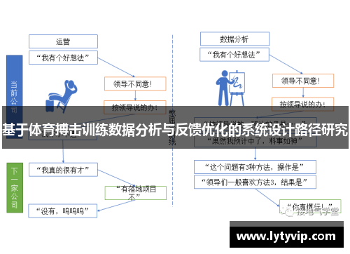 基于体育搏击训练数据分析与反馈优化的系统设计路径研究