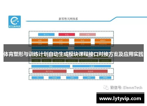 体育塑形与训练计划自动生成模块课程接口对接方案及应用实践