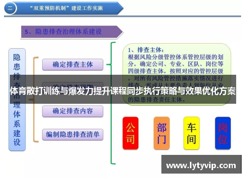 体育散打训练与爆发力提升课程同步执行策略与效果优化方案